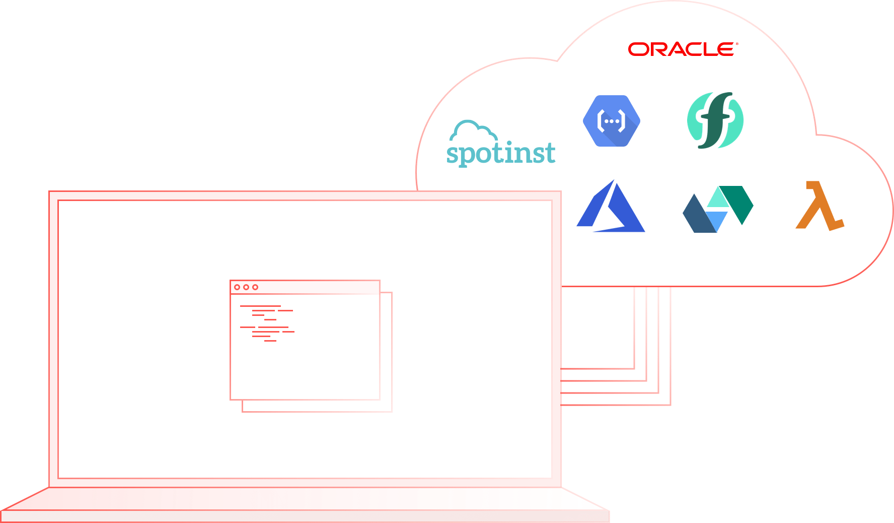 Multi-provider service